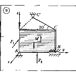 Решение задачи С5 Вариант 09 Диевский В.А. Малышева ИА