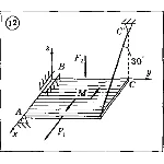 Решение задачи С5 Вариант 12 Диевский В.А. Малышева ИА