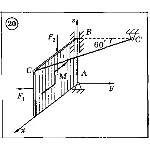 Решение задачи С5 Вариант 20 Диевский В.А. Малышева ИА