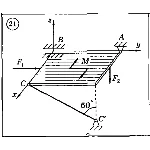 Решение задачи С5 Вариант 21 Диевский В.А. Малышева ИА