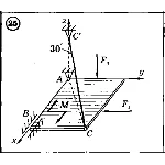 Решение задачи С5 Вариант 25 Диевский В.А. Малышева ИА