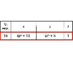 Решение задачи К1 Вариант 16 Диевский В.А. Малышева ИА