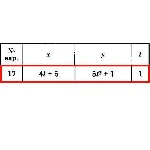 Решение задачи К1 Вариант 17 Диевский В.А. Малышева ИА