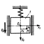 Решение задачи 11.3.3 из сборника Кепе О.Э.