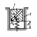 Решение задачи 11.3.7 из сборника Кепе О.Э.