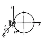 Решение задачи 11.4.12 из сборника Кепе О.Э.