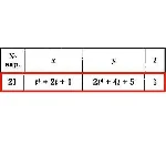Решение задачи К1 Вариант 21 Диевский В.А. Малышева ИА