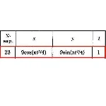 Решение задачи К1 Вариант 23 Диевский В.А. Малышева ИА