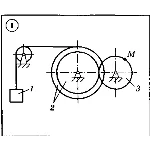 Решение задачи К2 Вариант 01 Диевский В.А. Малышева ИА