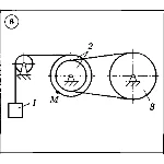 Решение задачи К2 Вариант 08 Диевский В.А. Малышева ИА