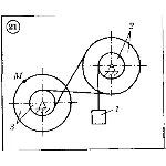 Решение задачи К2 Вариант 21 Диевский В.А. Малышева ИА