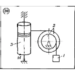 Решение задачи К2 Вариант 30 Диевский В.А. Малышева ИА