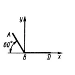 Решение задачи 6.1.2 из сборника Кепе О.Э.
