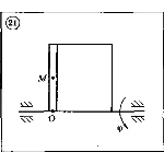 Решение задачи К4 Вариант 21 Диевский В.А. Малышева ИА