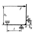 Решение задачи 2.4.17 из сборника Кепе О.Э.