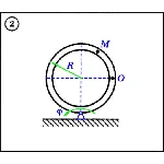 Решение задачи К4 вариант 2 (К4-02) - Диевский В.А.