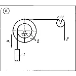 Решение задачи Д5 Вариант 08 Диевский В.А. Малышева ИА