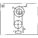 Решение задачи Д5 Вариант 21 Диевский В.А. Малышева ИА
