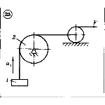 Решение задачи Д5 Вариант 25 Диевский В.А. Малышева ИА