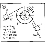 Решение задачи Д6 Вариант 03 Диевский В.А. Малышева ИА