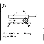 Решение задачи Д6 Вариант 09 Диевский В.А. Малышева ИА