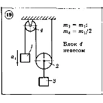 Решение задачи Д6 Вариант 19 Диевский В.А. Малышева ИА