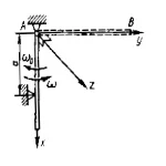 Решение задачи 22.3.7 из сборника Кепе О.Э.