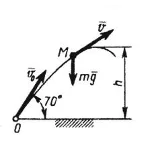 Решение задачи 13.3.25 из сборника Кепе О.Э.