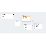 База данных