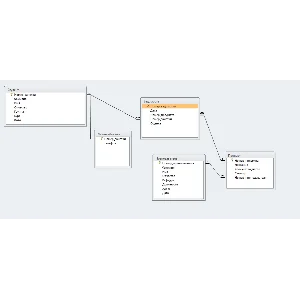 База данных