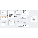 База данных Поликлиника