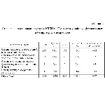 Отчет по практике по социальной работе
