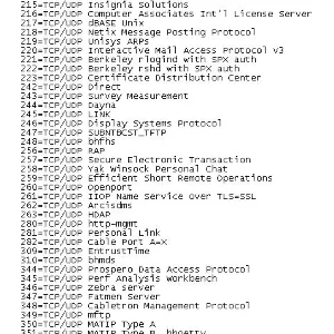 Файл с перечислением всех существующих виртуальных порт