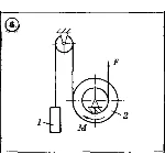 Решение задачи Д4 (задание 2) Вариант 06 Диевский В.А.