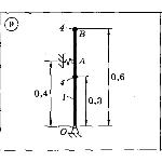 Решение задачи Д7 (задание 1) Вариант 09 Диевский В.А.