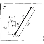 Решение задачи Д7 (задание 1) Вариант 19 Диевский В.А.