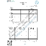 Либертанго (Ноты для 4-х гитар)