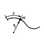 Решение задачи 17.1.22 из сборника Кепе О.Э.