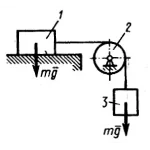 Решение задачи 17.3.13 из сборника Кепе О.Э.