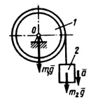 Решение задачи 17.3.15 из сборника Кепе О.Э.