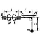 Решение задачи 17.4.4 из сборника Кепе О.Э.