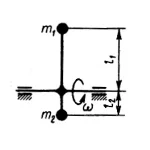 Решение задачи 17.4.5 из сборника Кепе О.Э.