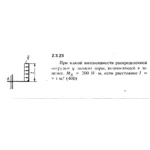 Решение задачи 2.3.23 из сборника Кепе О.Е. 1989 года