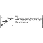 Решение задачи 5.1.13 из сборника Кепе О.Е. 1989 года