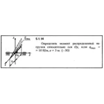 Решение задачи 5.1.14 из сборника Кепе О.Е. 1989 года