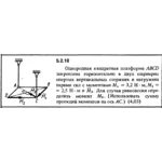 Решение задачи 5.2.18 из сборника Кепе О.Е. 1989 года