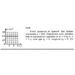Решение задачи 7.3.4 из сборника Кепе О.Е. 1989 года