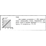 Решение задачи 7.4.2 из сборника Кепе О.Е. 1989 года