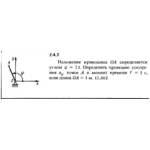 Решение задачи 7.4.7 из сборника Кепе О.Е. 1989 года