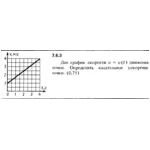 Решение задачи 7.6.3 из сборника Кепе О.Е. 1989 года